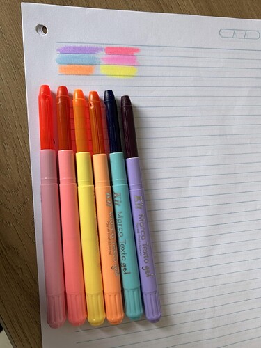 Marca Texto KIT Gel Fluo Profissional