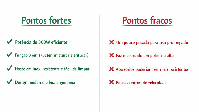 Pontos fortes e fracos do Mixer Philco 3 em 1 Inox 800W PMX2000