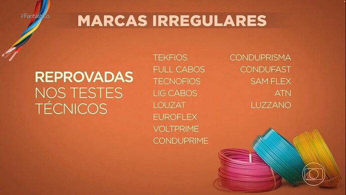 Matéria do Fantástico sobre marcas de fios elétricos reprovadas pelo INMETRO