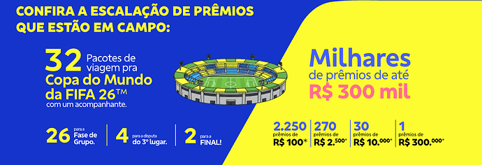 Prêmios da Promoção Torcida BB Colecione Momentos 2026